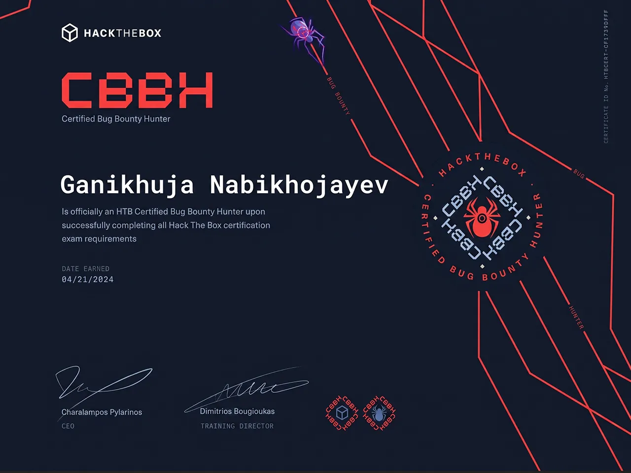 Certified Bug Bounty Hunter (CBBH) — Hack The Box